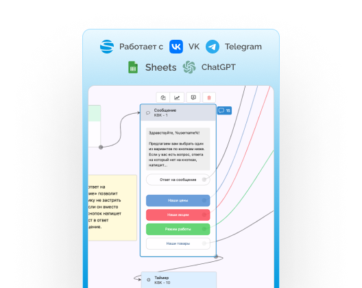 Senler - целевые рассылки и чат-боты ВКонтакте